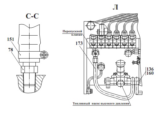 Установка силовая 2551(7)