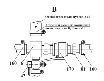 Установка силовая 2661-01(9)