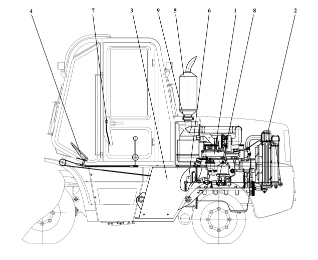 Установка силовая 451А(1)