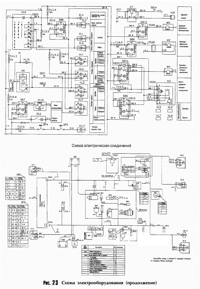 Схема электрооборудования 208a(2)