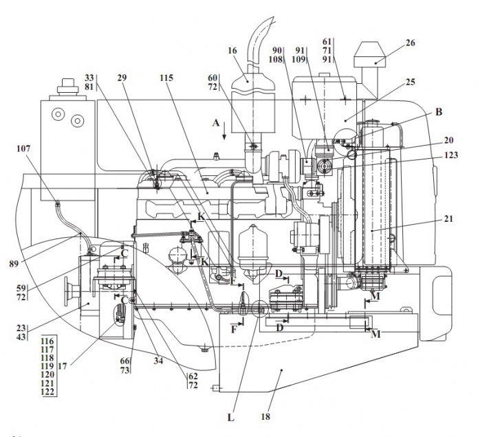 Запчасти для Амкодор 342В, В4, В4-01, С4, С4-01, Р в узле "Установка ...